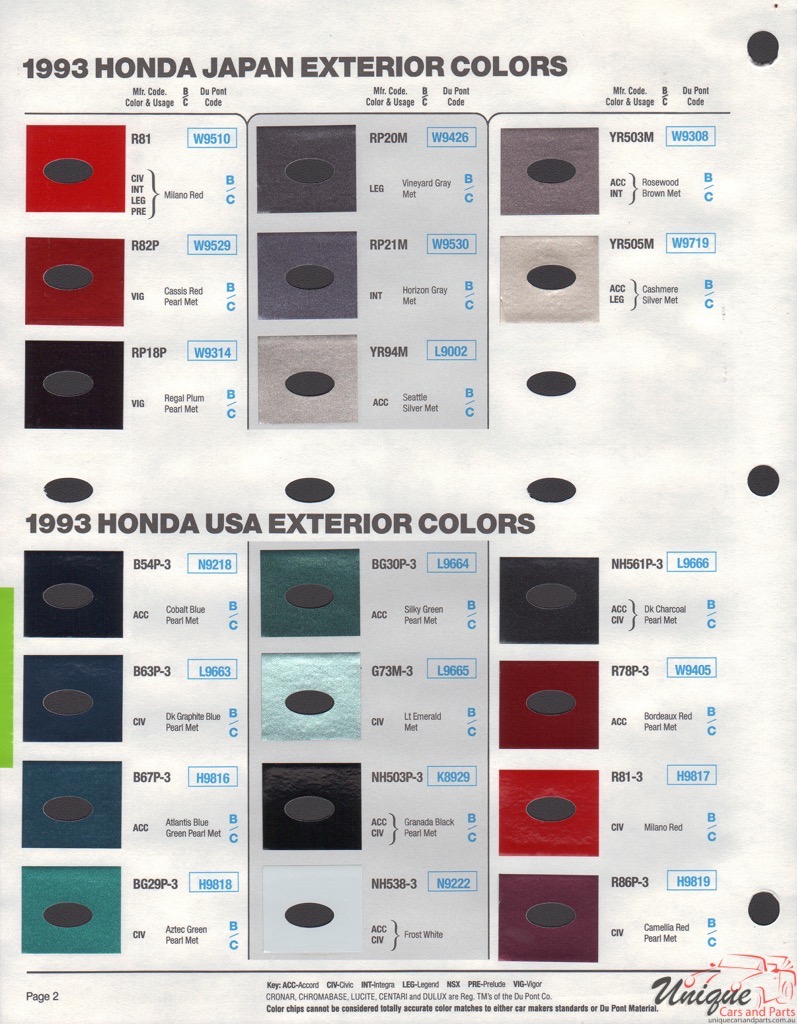 1993 Honda Paint Charts DuPont 2